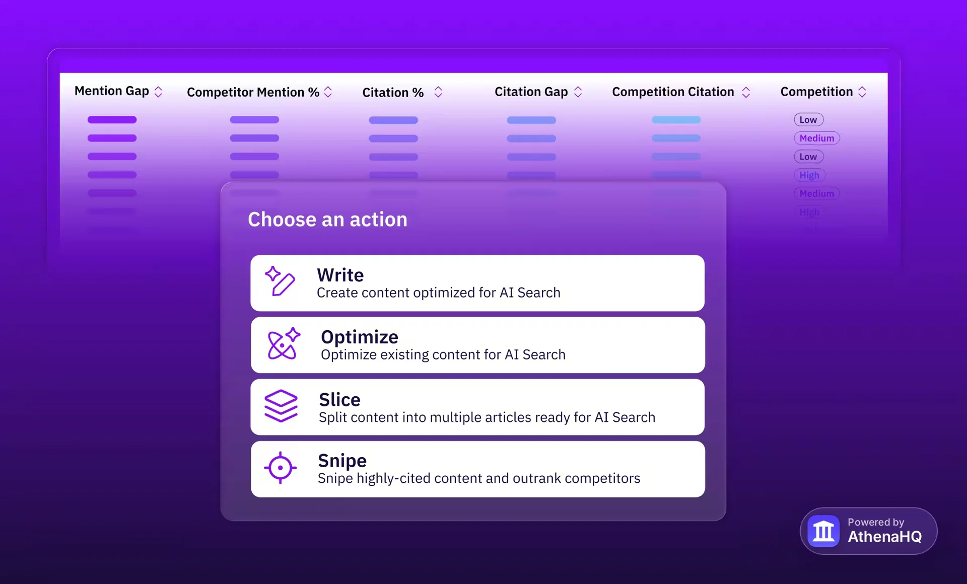 Content Creation Tools