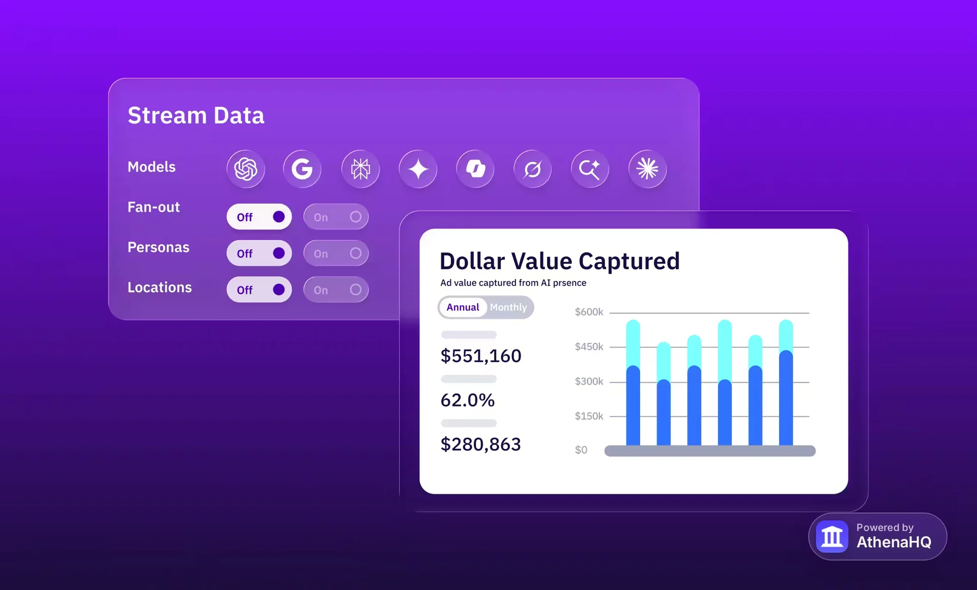 Stream Data Dashboard