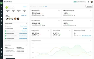 Performance Dashboard