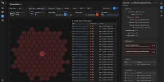 Falcon Guardian Agent List And Detail