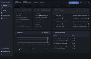 Workspace Dashboard With Runs And Resources