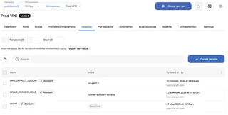 Workspace Variables List