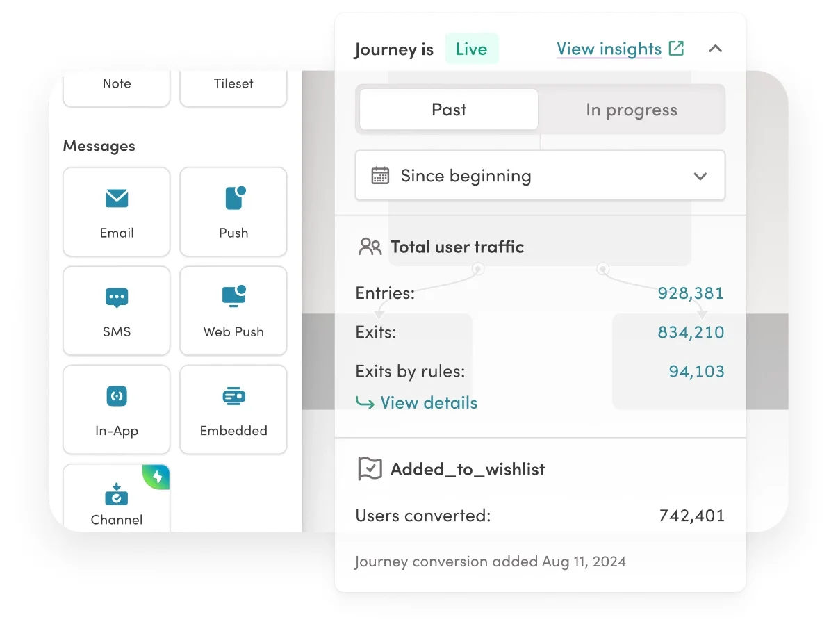 Journey Builder Canvas