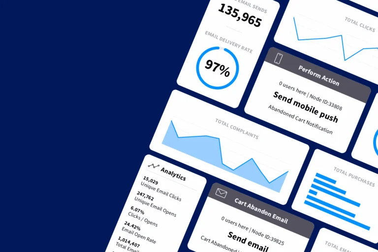 Journey Analytics