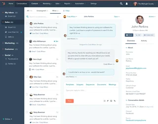 Multichannel Conversations