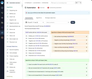 Automation Overview With Algorithm Rules