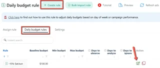 Daily Budget Rule Screen