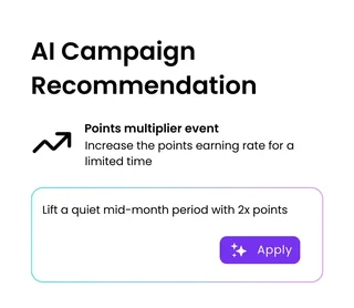Ai Campaign Recommendation