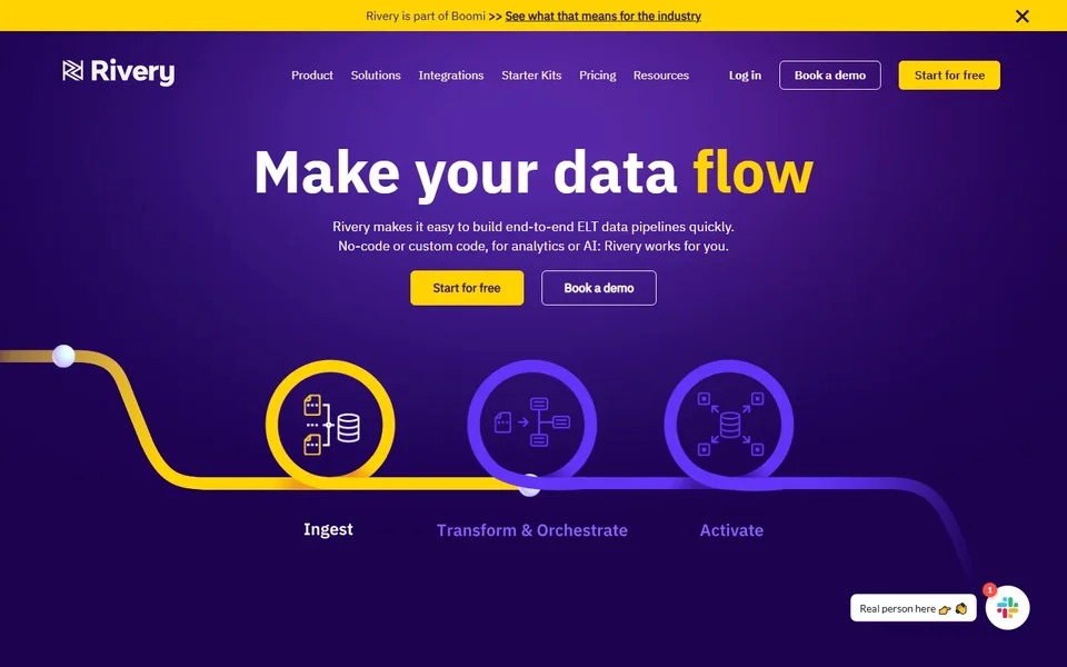 Rivery Homepage With The Elt Pipeline Hero