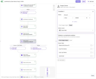 Workflow Editor With Owner Condition