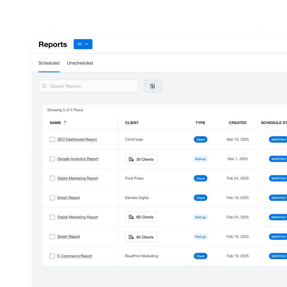 Reports