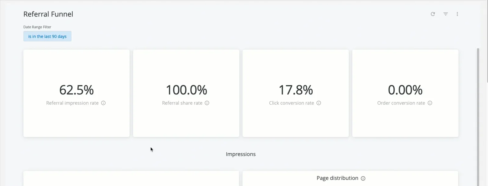 Referral Funnel Dashboard