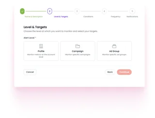 Automated Ppc Alert Setup Wizard