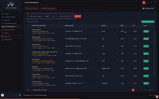 Search Term Harvesting Table