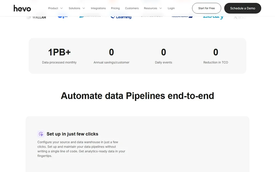 Hevo Data Homepage With Pipeline Setup