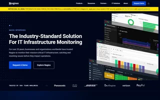 Nagios Homepage With Monitoring Dashboards