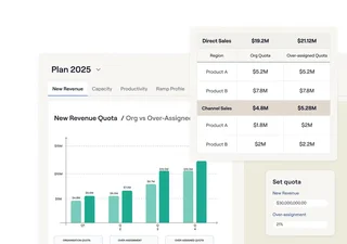 Quota Planning By Region And Product