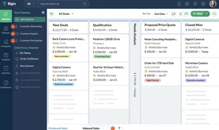 Sales Pipeline With Deal Board