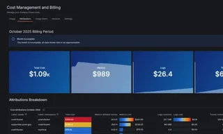 Cost Attribution Breakdown By Cluster