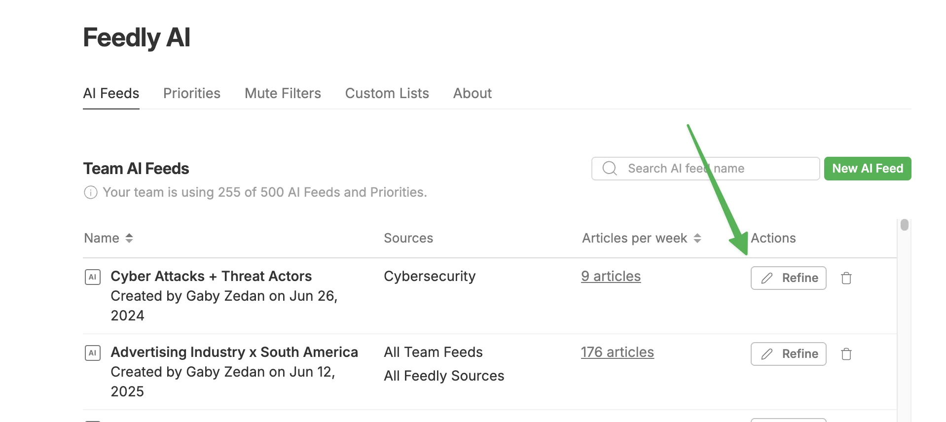 Ai Feeds List