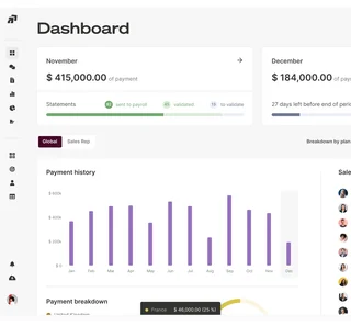 Payment Dashboard With Monthly Payout History