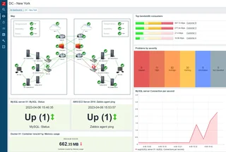 Zabbix Dashboard With Host Map And Problems