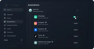 Automations Dashboard