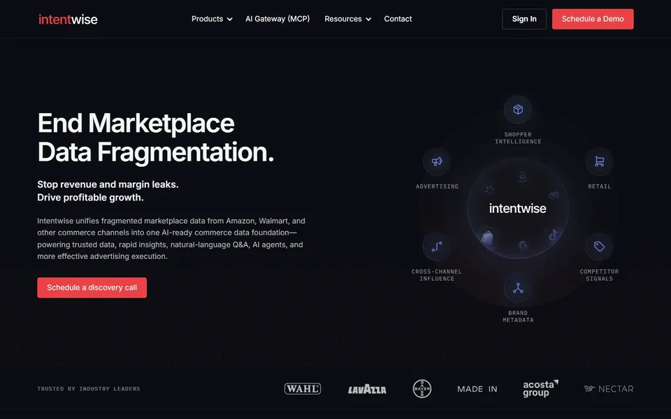 Intentwise Homepage Marketplace Data Headline