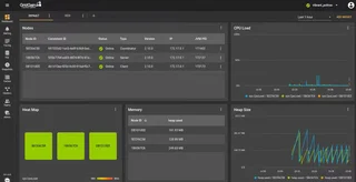 Control Center Cluster Dashboard