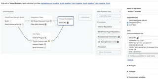 Visual Workflow Builder Pipeline Editor