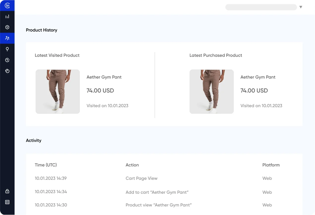 Shopper Activity