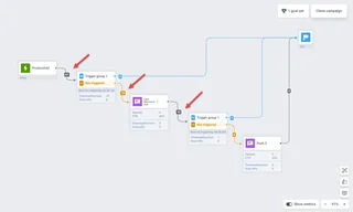Journey With Live Statistics