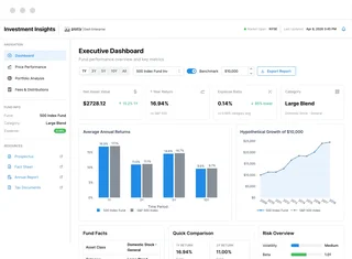 Investment Insights Dashboard Built With Dash