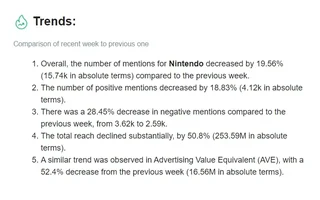 Ai Insight Summaries