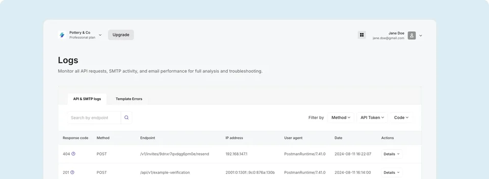 Api And Smtp Activity Logs