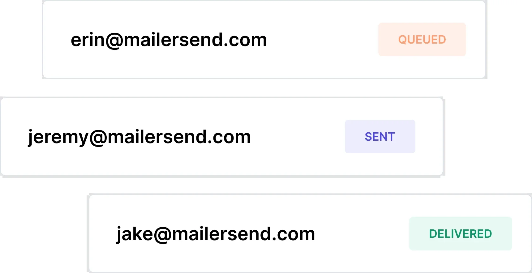 Email Delivery Status Cards
