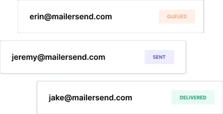 Email Delivery Status Cards