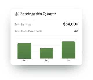 Rep Earnings And Closed Deals This Quarter