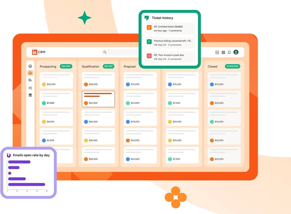 Crm Pipeline With Deals And Tickets