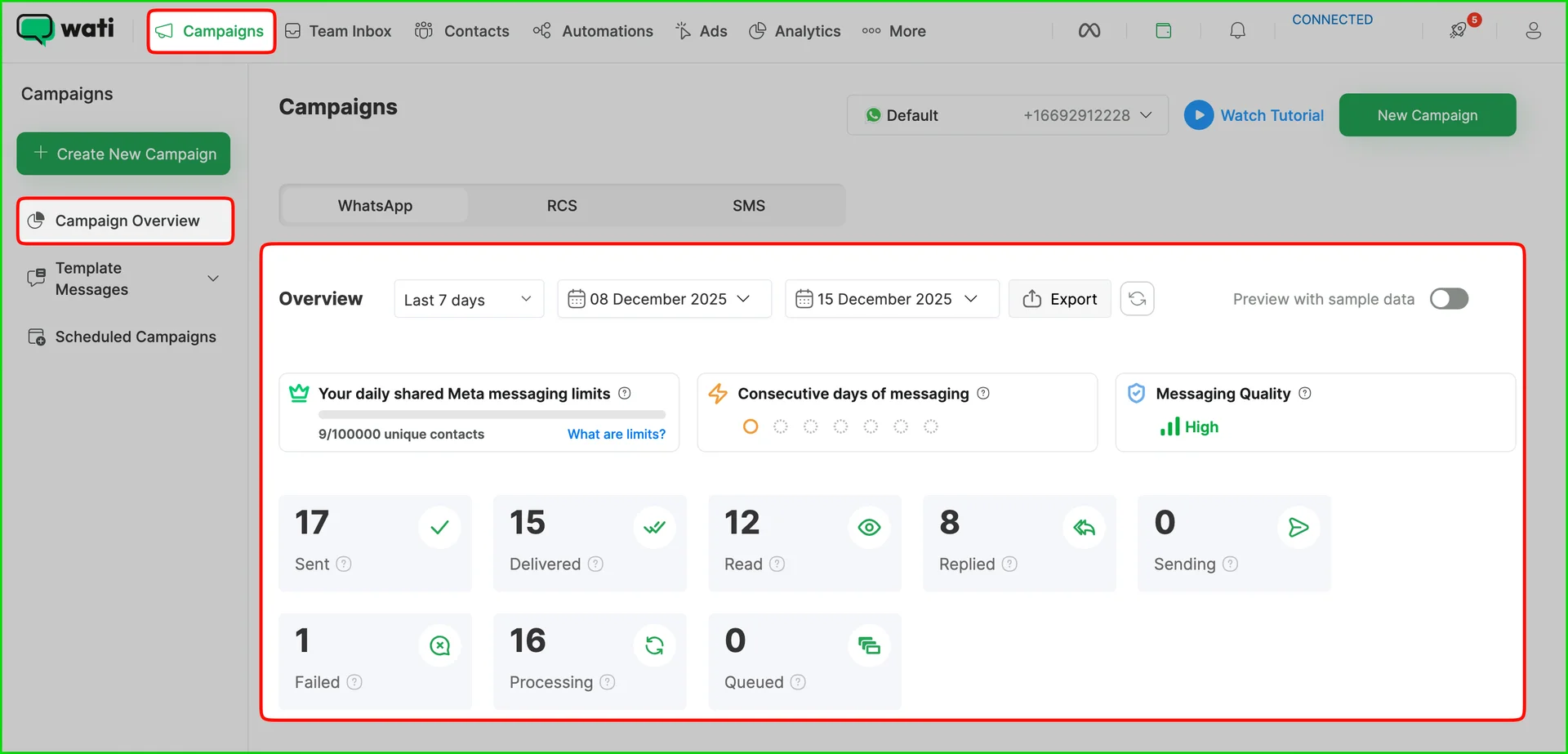 Campaign Overview Dashboard