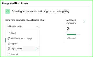 Retarget By Read Status