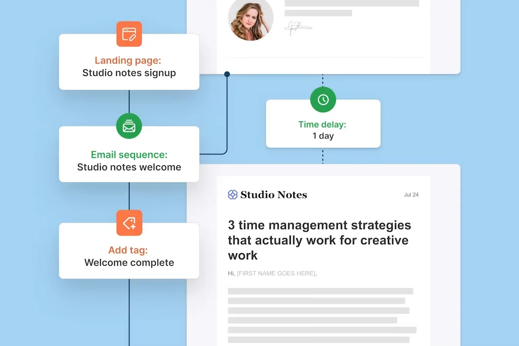 Visual Automations Builder