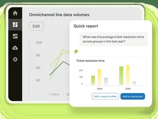 Analytics Dashboard And Quick Report