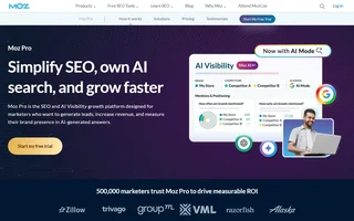 Moz Pro Homepage