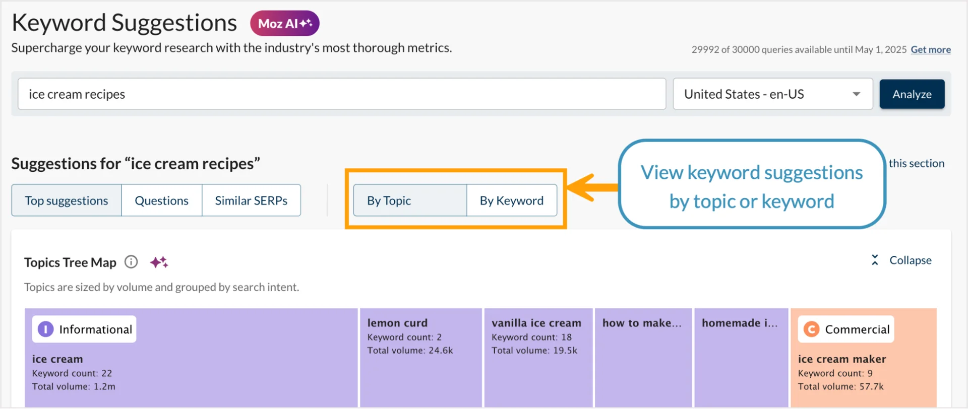 Keyword Suggestions Results View