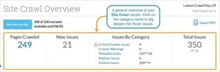 Site Crawl Overview