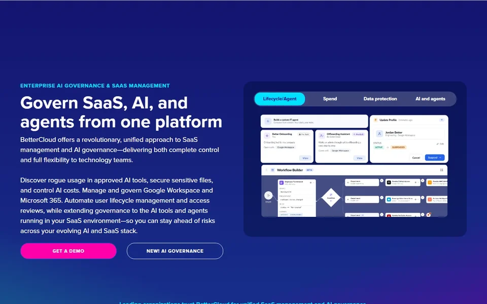 Bettercloud Homepage With Ai Governance