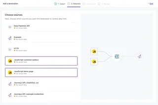 Choosing Sources For A Destination