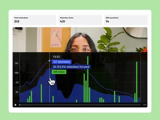 Webinar Engagement Analytics Dashboard