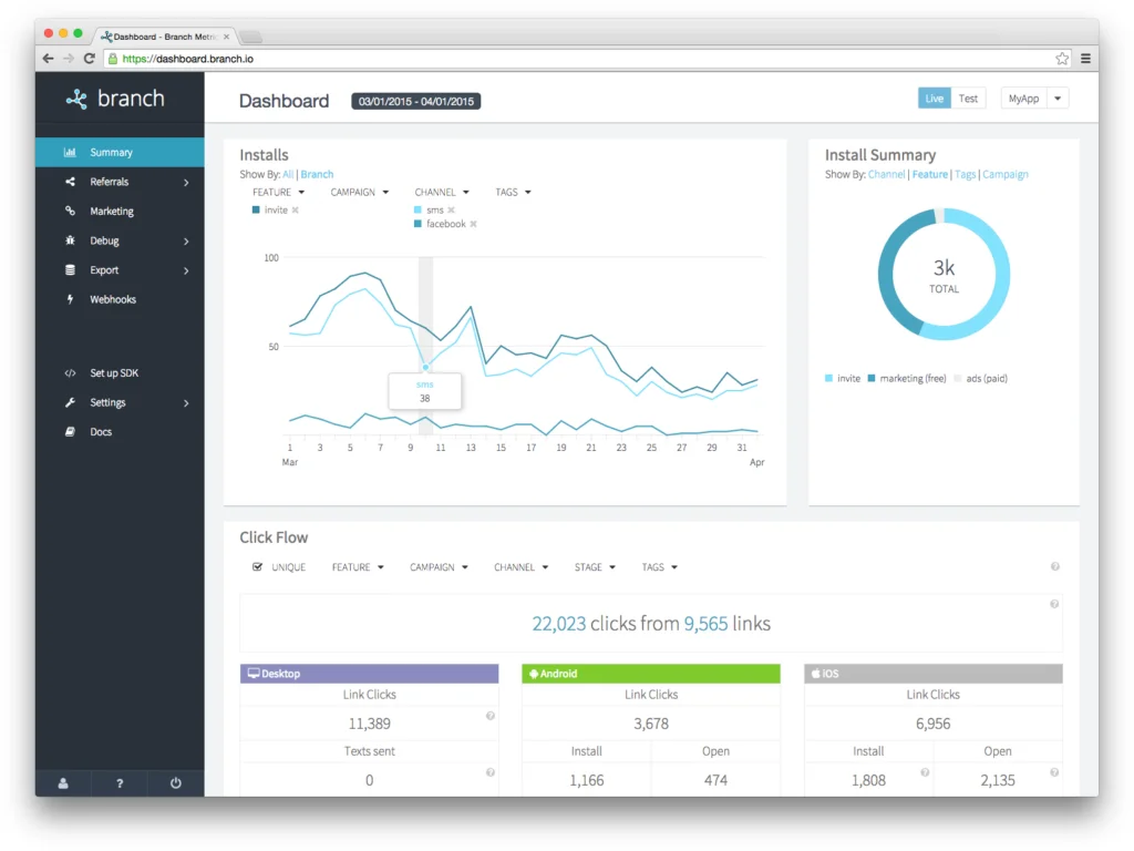 Dashboard